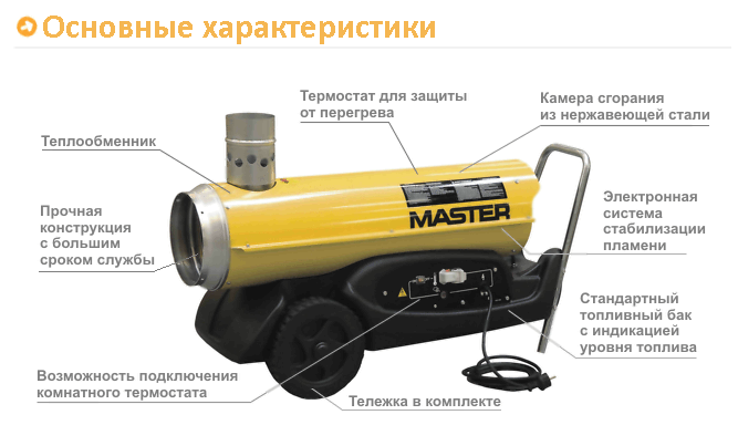 MASTER-дизельные пушки, тепловые пушки, нагреватели, теплогенераторы .
